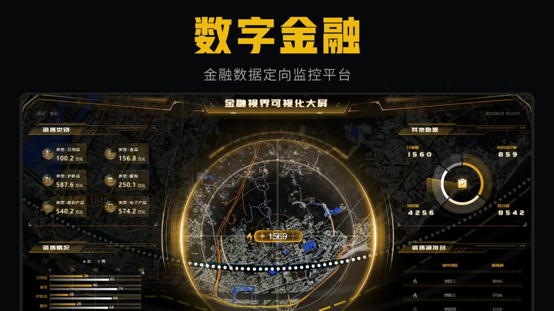 包含平台公告，数字资产推动金融数字化进程的词条