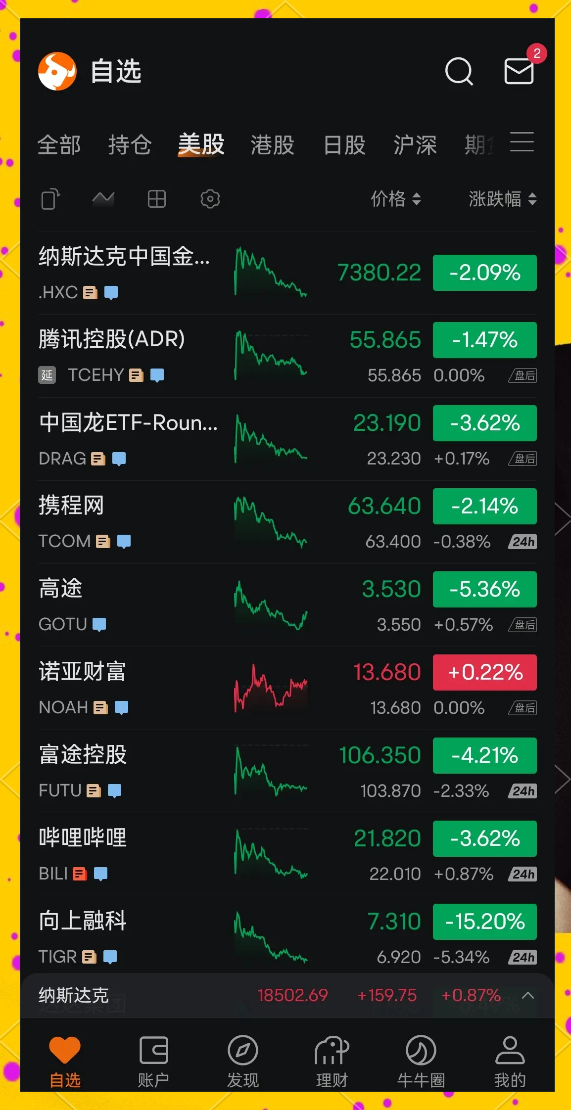 行业分析指出，区块链技术市场行情持续升温的简单介绍