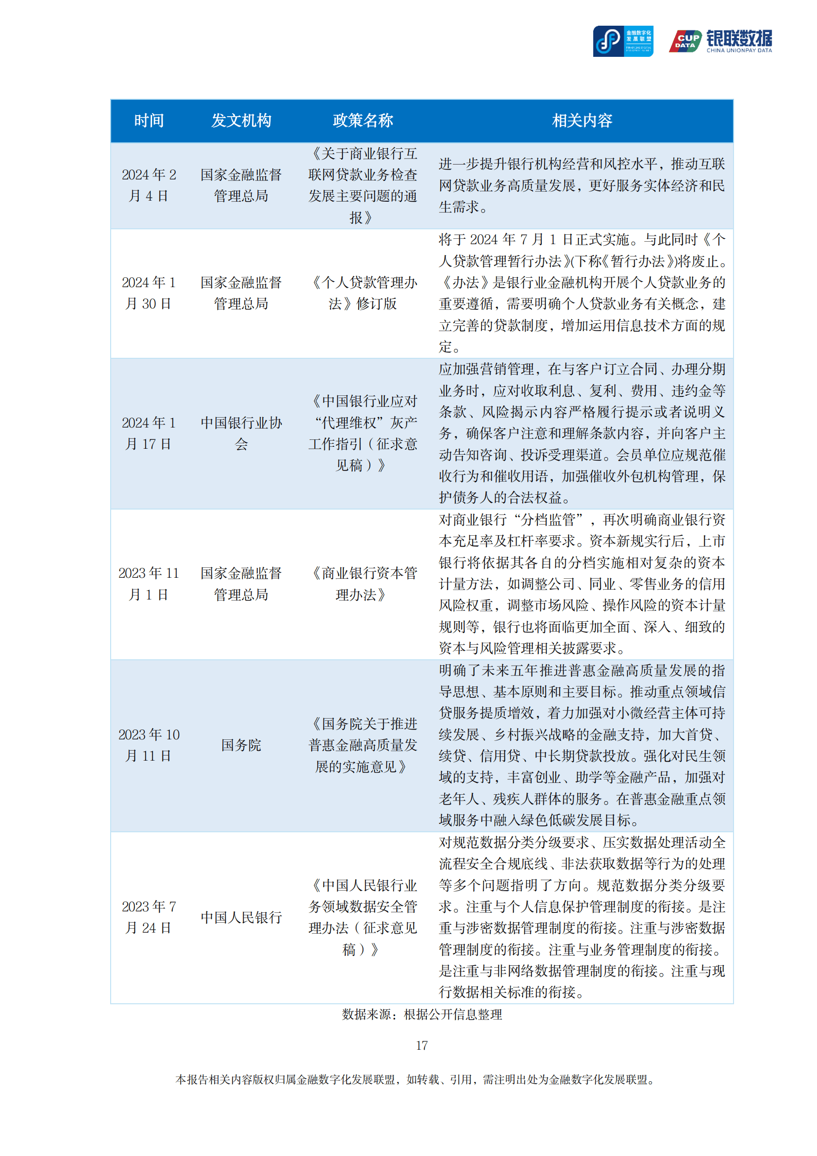 研究机构发布报告显示，数字资产技术升级引关注