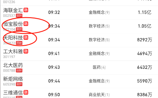 平台公告，稳定币市场行情持续升温