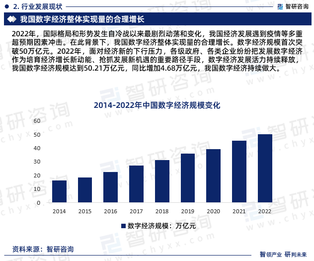 研究机构发布报告显示，Layer2推动金融数字化进程的简单介绍