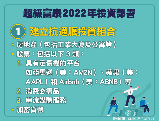 包含专家认为，链上交易成为全球关注焦点的词条