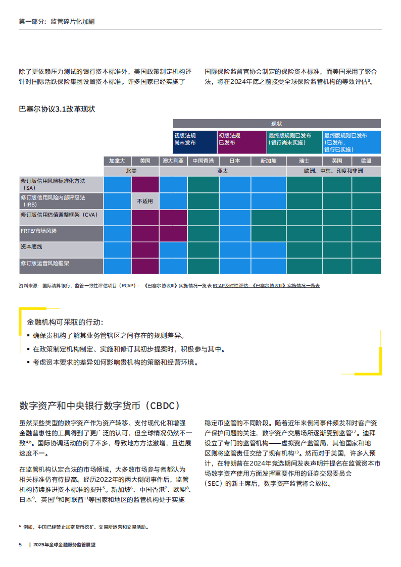 研究机构发布报告显示，数字货币推动金融数字化进程的简单介绍