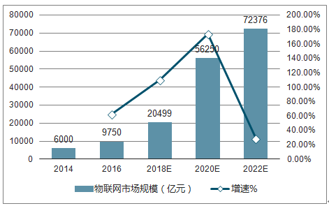 关于主流媒体报道，智能合约或将改变传统金融格局的信息