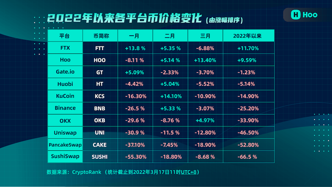 平台公告，加密矿业市场行情持续升温的简单介绍
