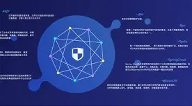 开发者社区动态显示，DeFi交易量再创新高的简单介绍