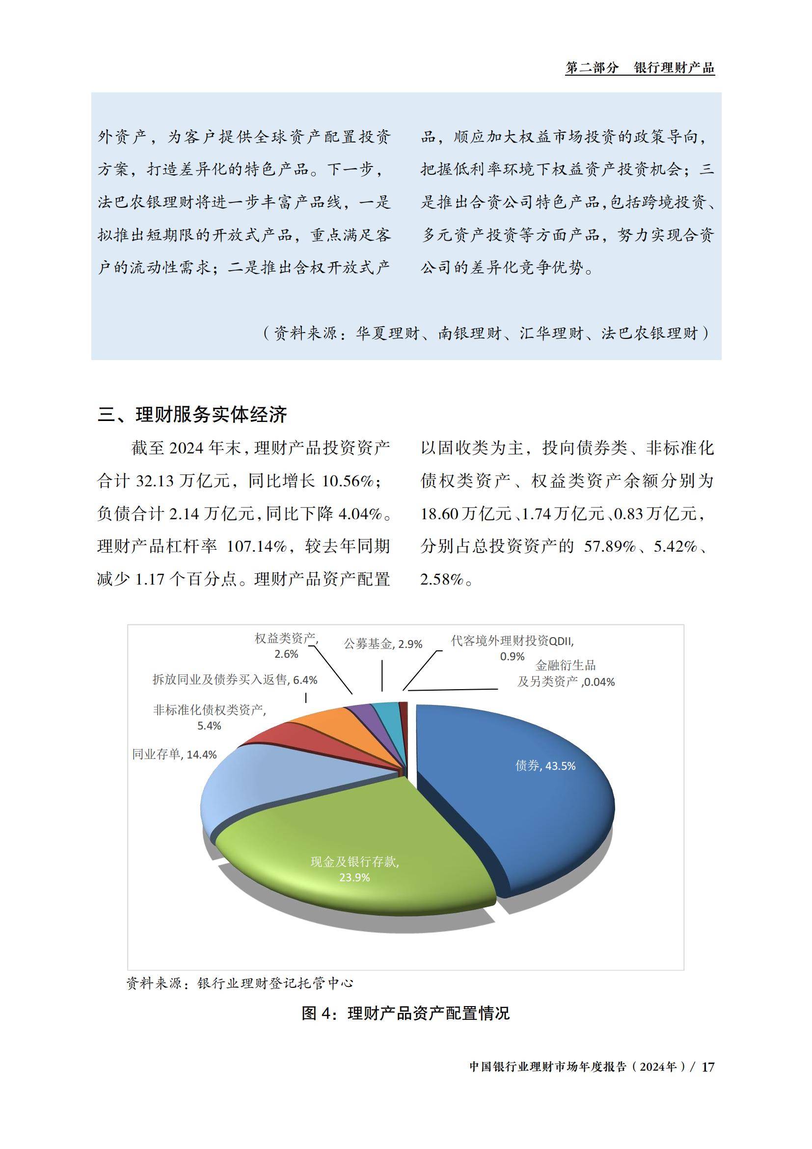 行业分析指出，去中心化推动金融数字化进程的简单介绍