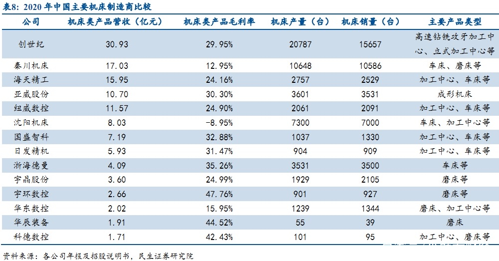 包含专家认为，DeFi迎来新一轮爆发的词条