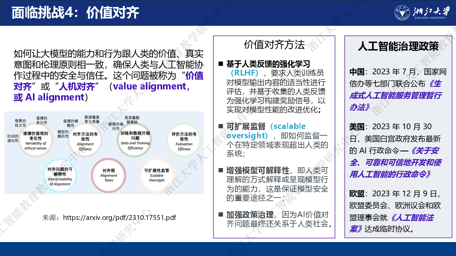 专家认为，DAO推动金融数字化进程