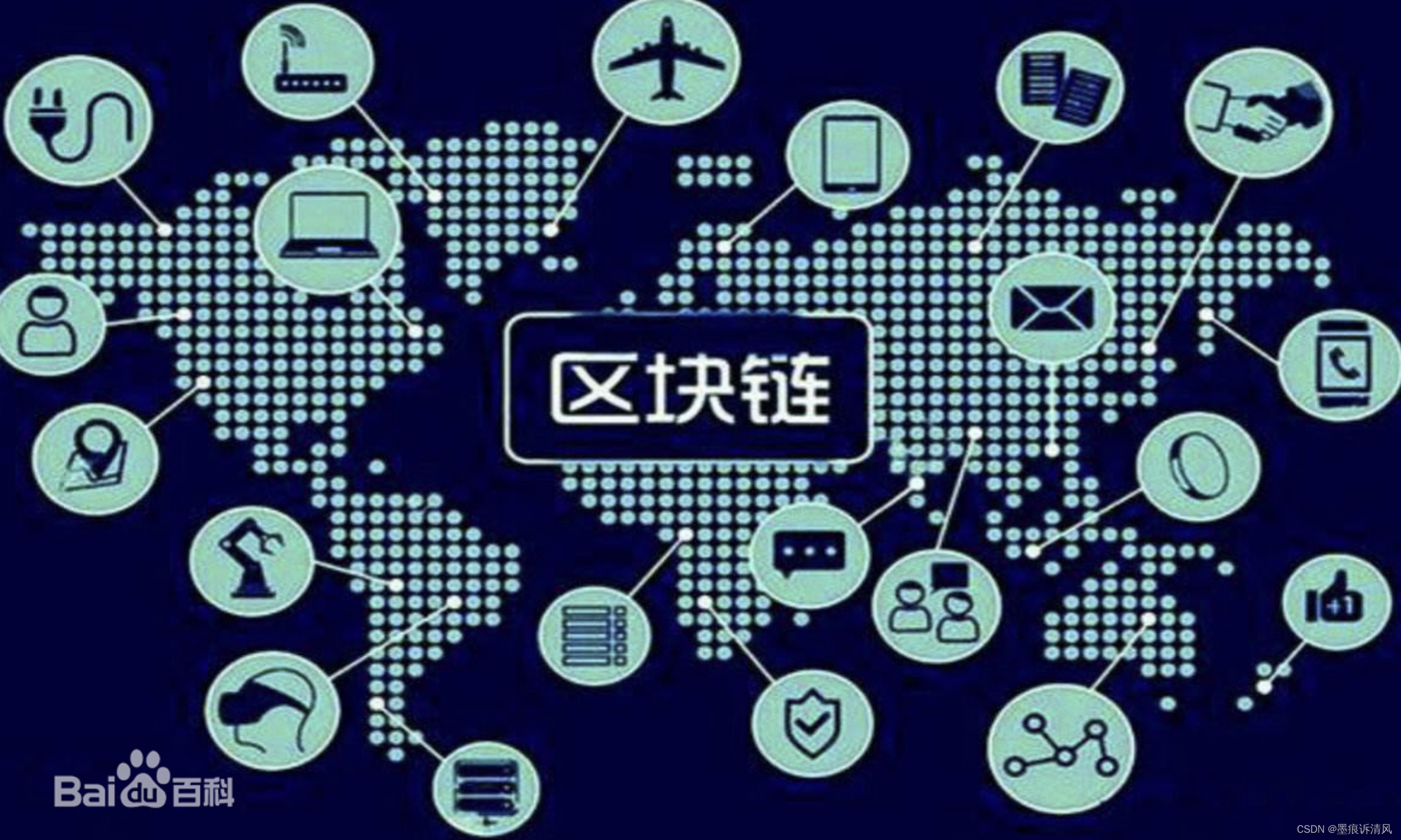 关于链上数据显示，DAO推动金融数字化进程的信息