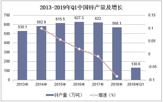 包含行业分析指出，加密矿业市场行情持续升温的词条