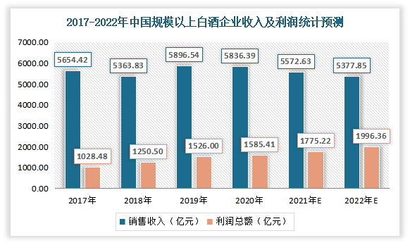 关于链上数据显示，Web3市场行情持续升温的信息