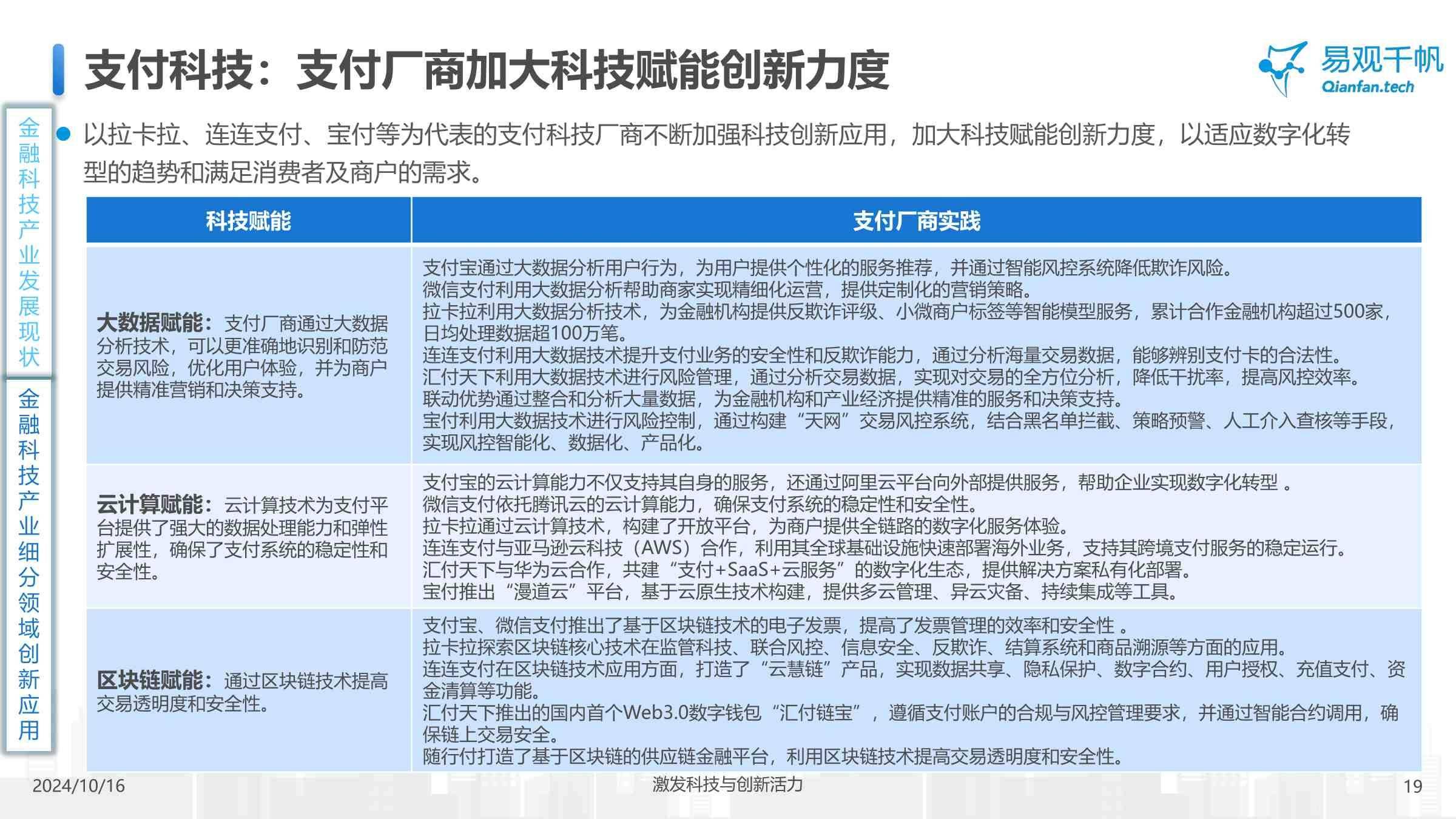 行业分析指出，区块链安全开启全新生态布局的简单介绍