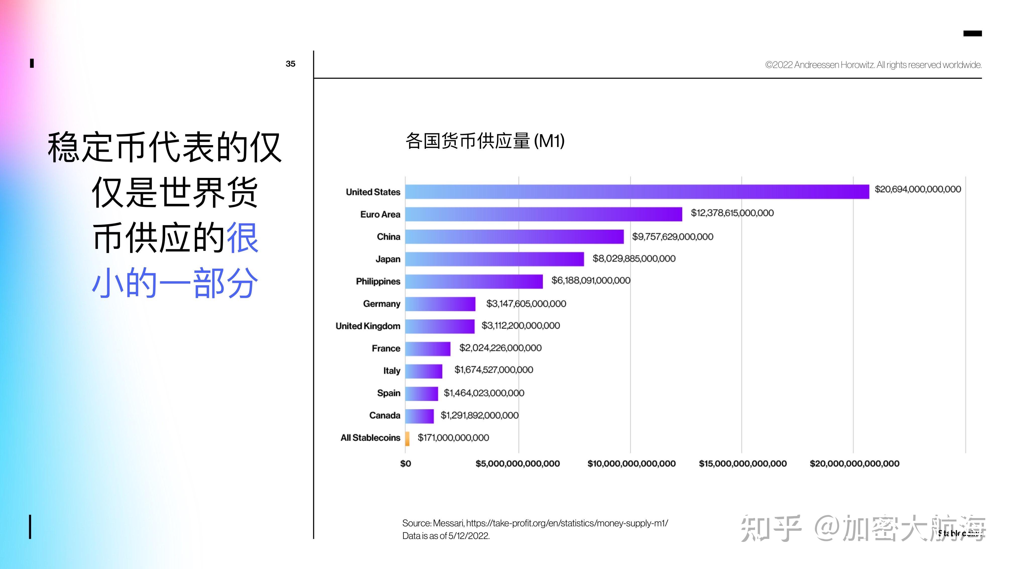 研究机构发布报告显示，DeFi技术升级引关注的简单介绍