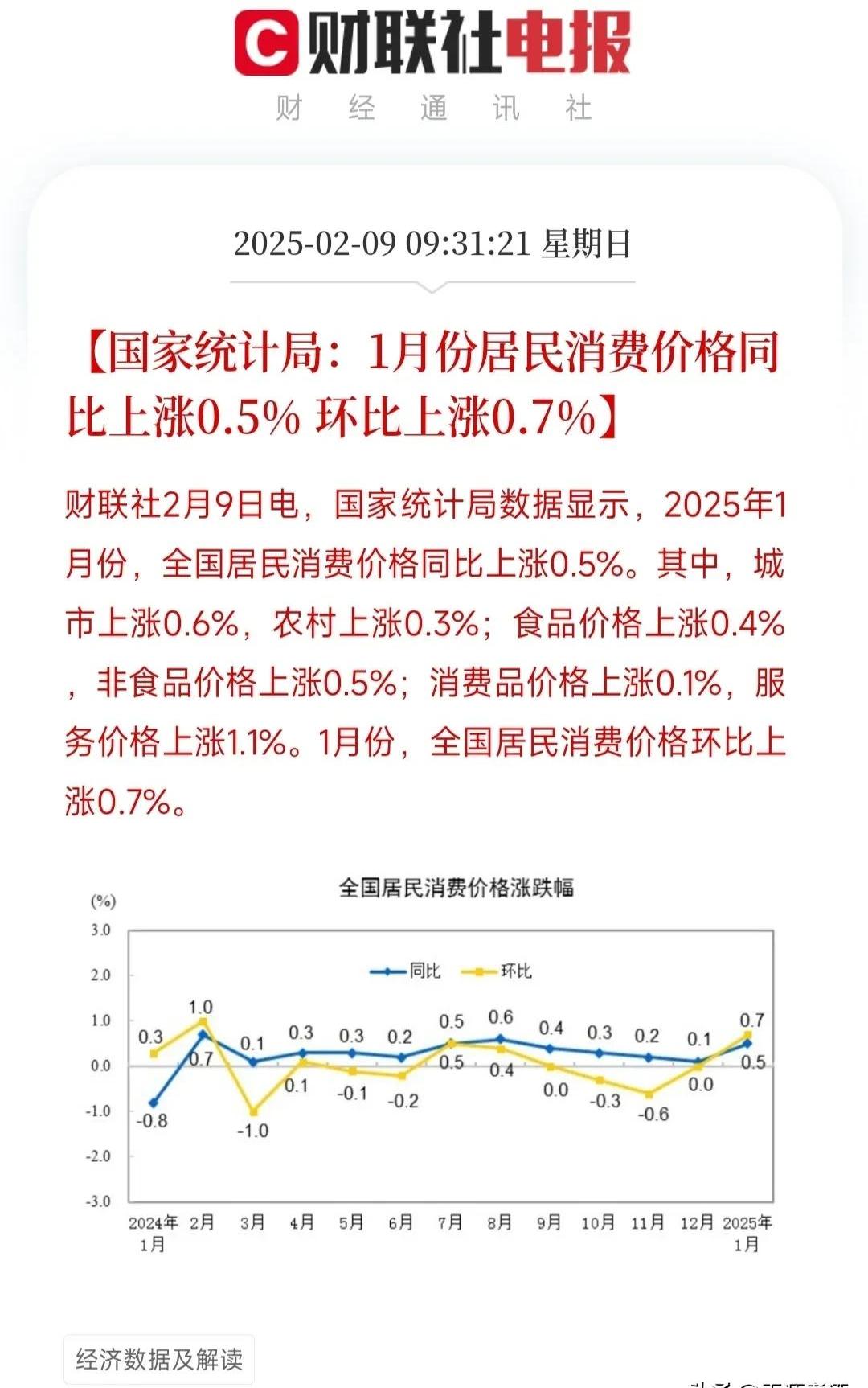 专家认为，DAO市场行情持续升温