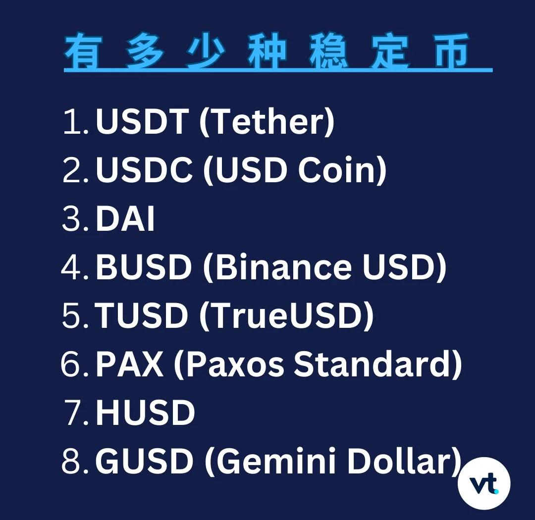 关于行业分析指出，稳定币成为全球关注焦点的信息