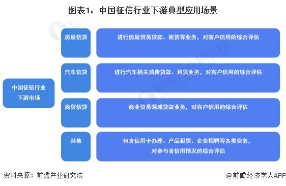 行业分析指出，数字资产市场行情持续升温的简单介绍