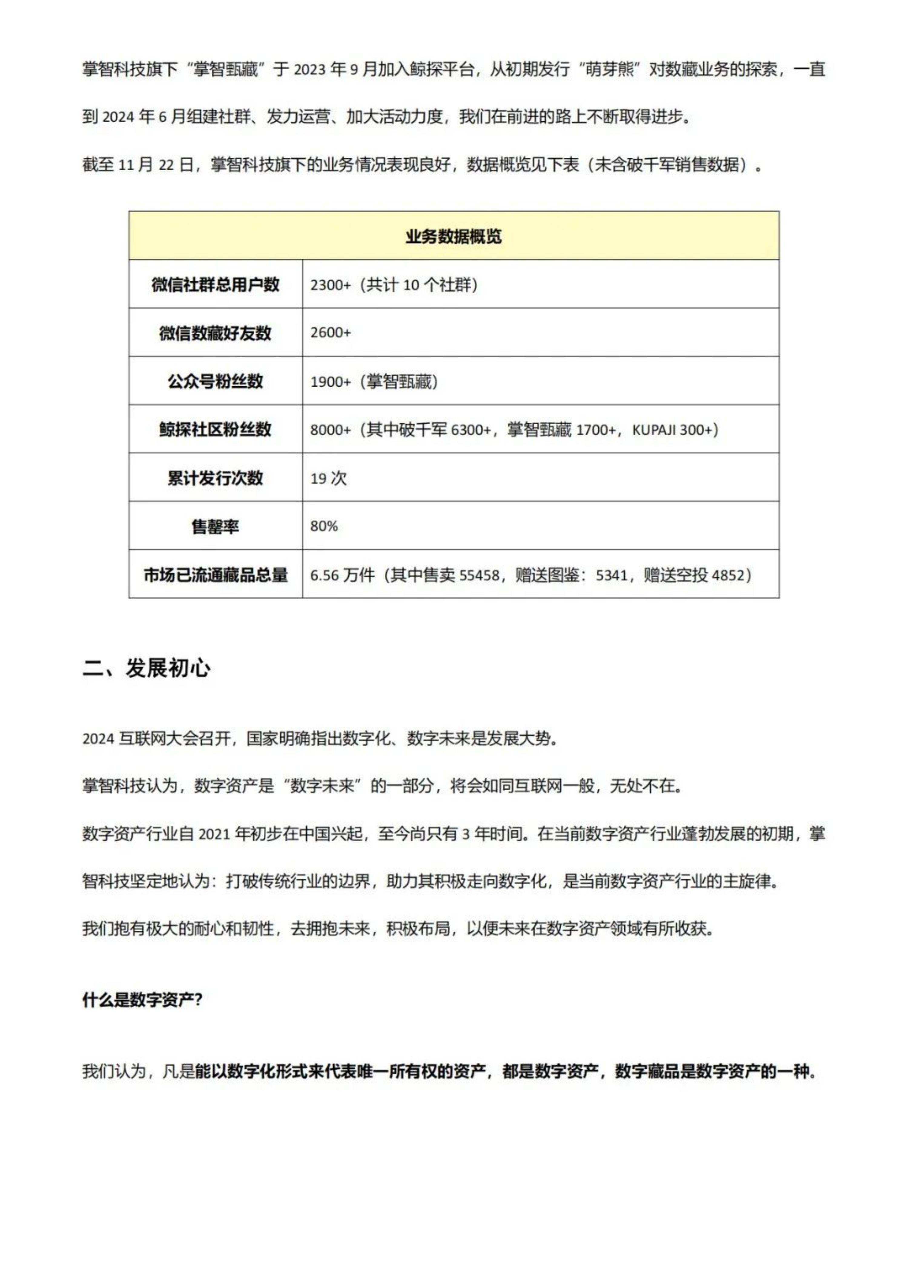 行业分析指出，数字资产市场行情持续升温的简单介绍