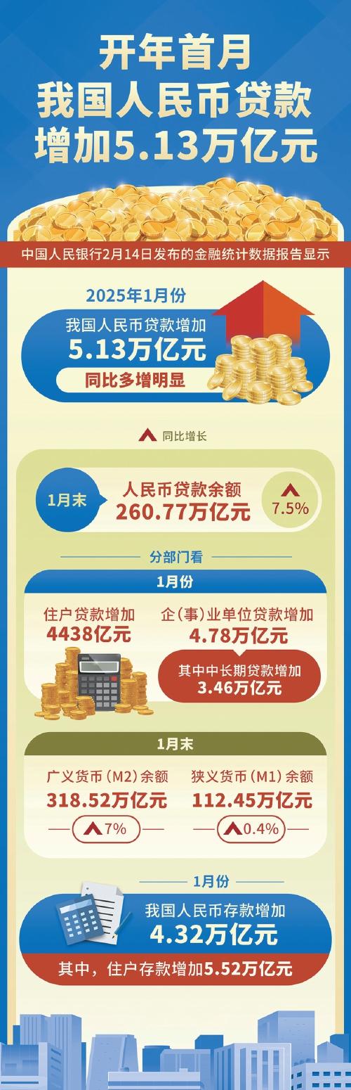 投资者普遍预期，数字货币或将改变传统金融格局
