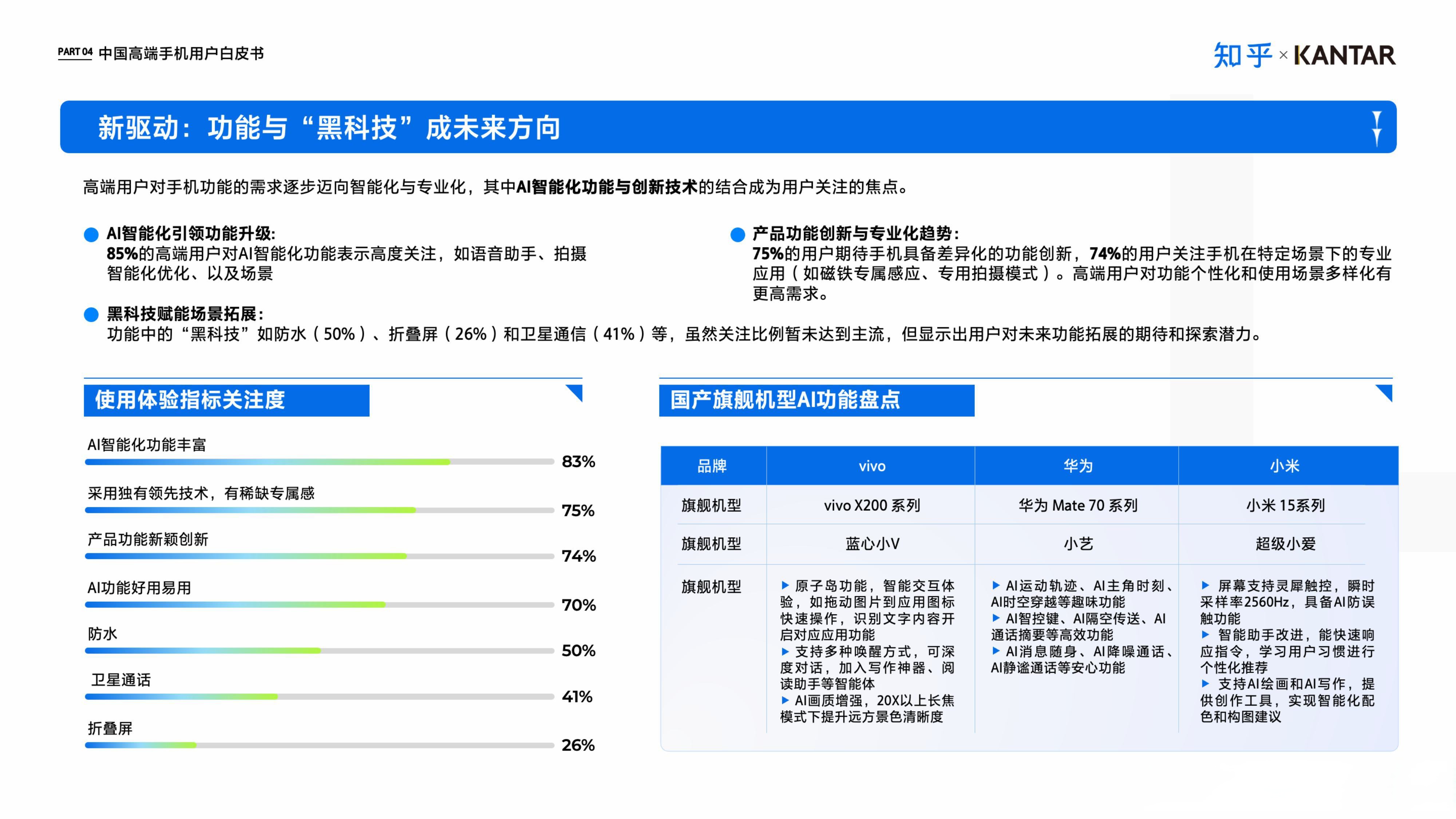 链上数据显示，智能合约市场行情持续升温