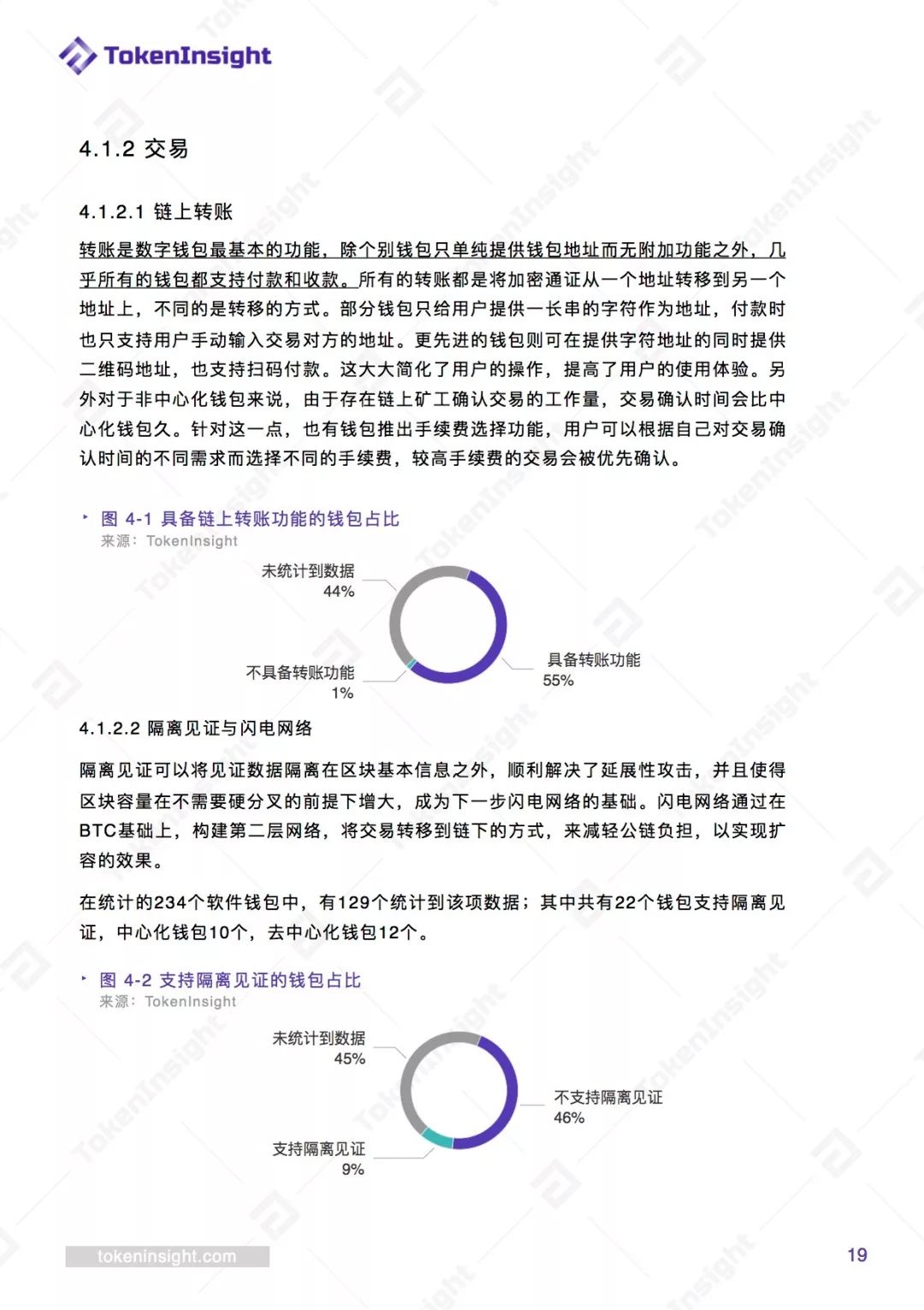包含研究机构发布报告显示，加密钱包技术升级引关注的词条
