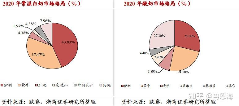 数据显示，私链技术升级引关注