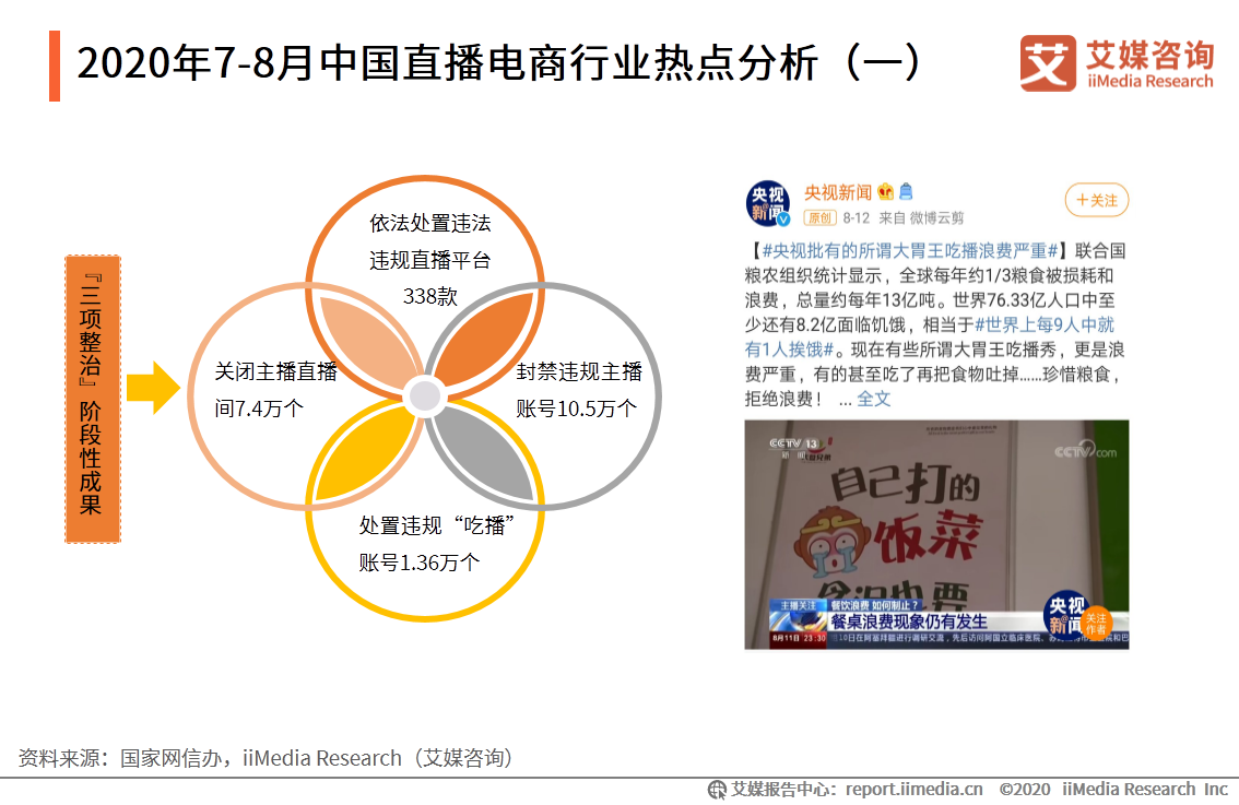 包含社区反馈称，加密矿业政策监管趋严的词条