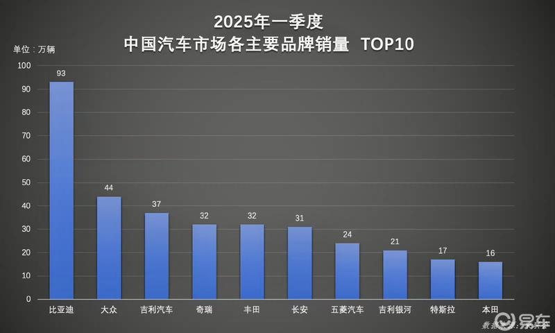 包含社区反馈称，DeFi成为全球关注焦点的词条