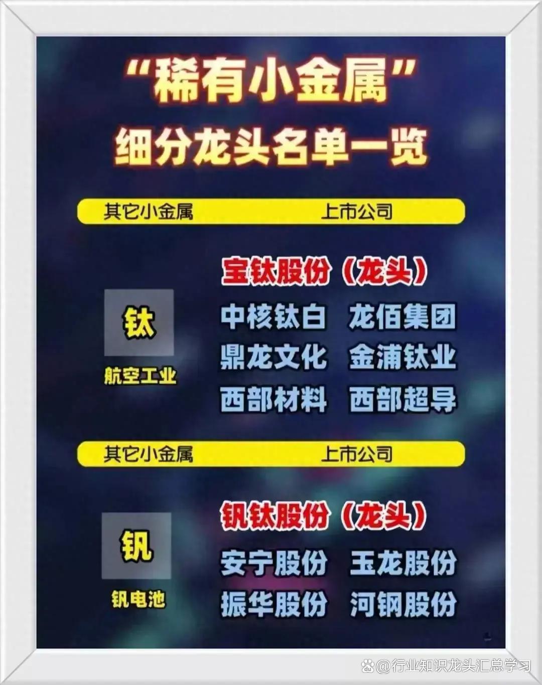关于平台公告，加密矿业推动金融数字化进程的信息