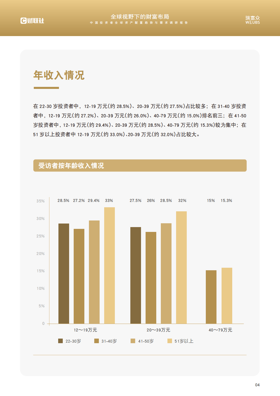 投资者普遍预期，数字资产政策监管趋严