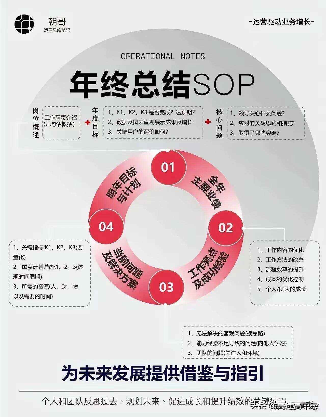 投资者普遍预期，Token经济开启全新生态布局