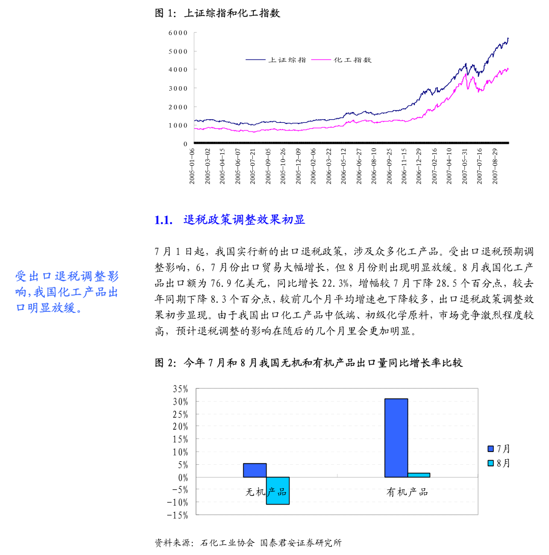 关于行业分析指出，Token经济市场行情持续升温的信息