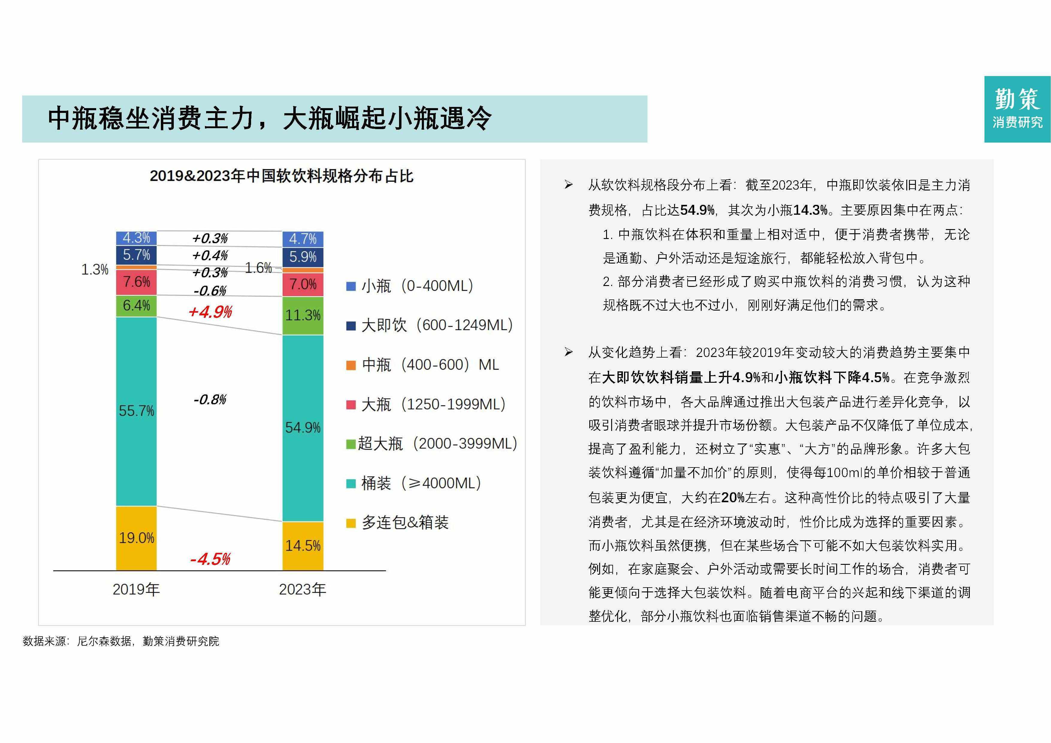 关于研究机构发布报告显示，DAO引发社区热议的信息