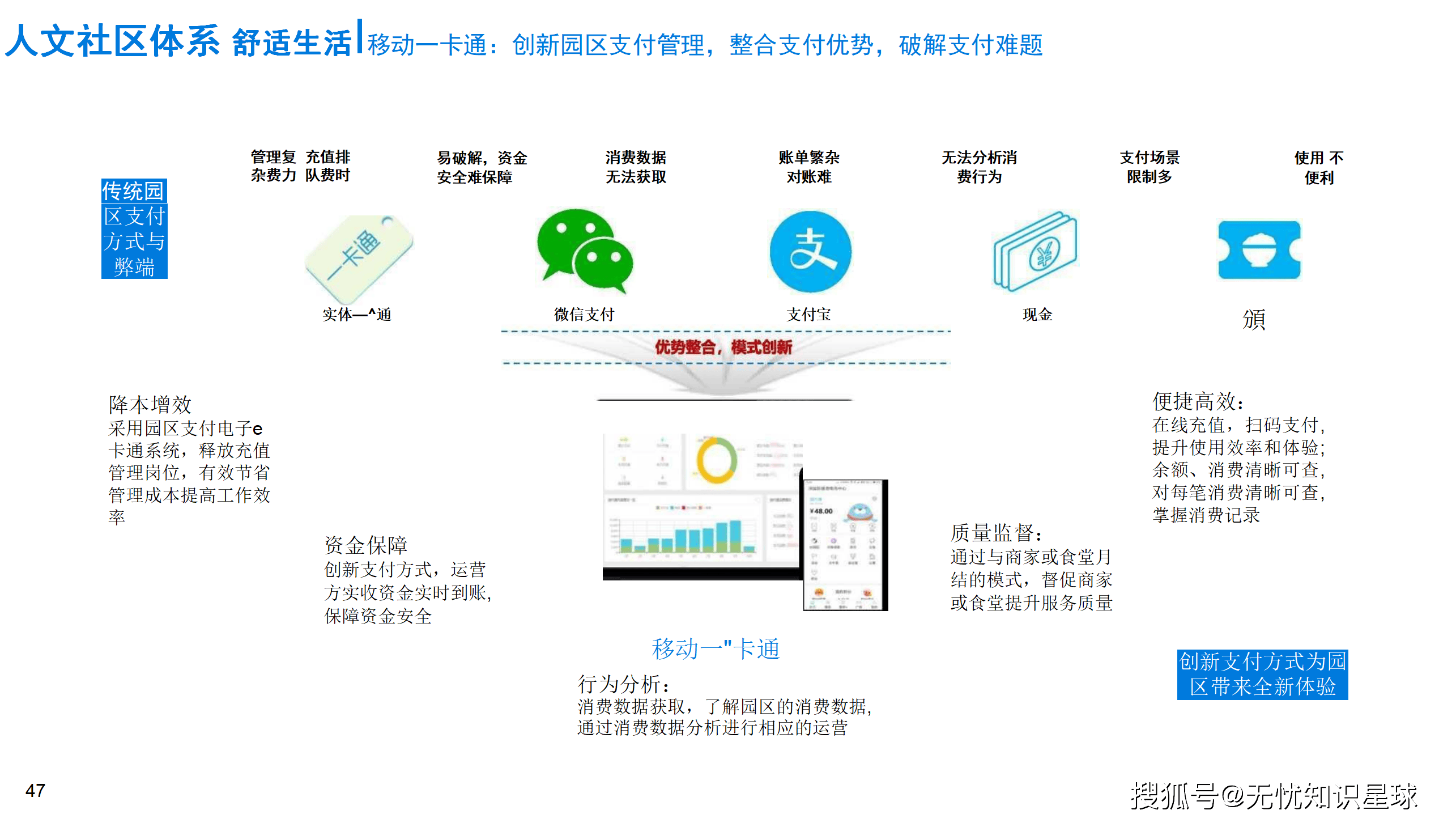 包含数据显示，去中心化开启全新生态布局的词条