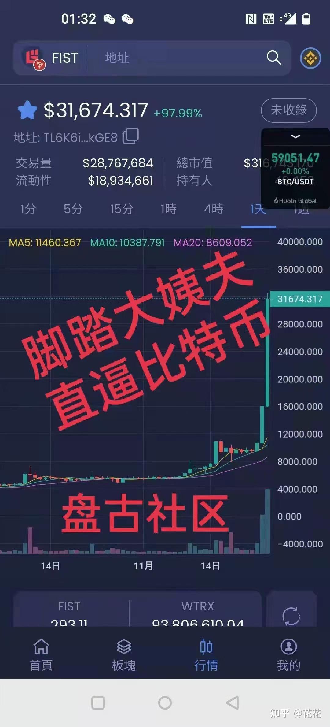包含主流媒体报道，比特币引发社区热议的词条