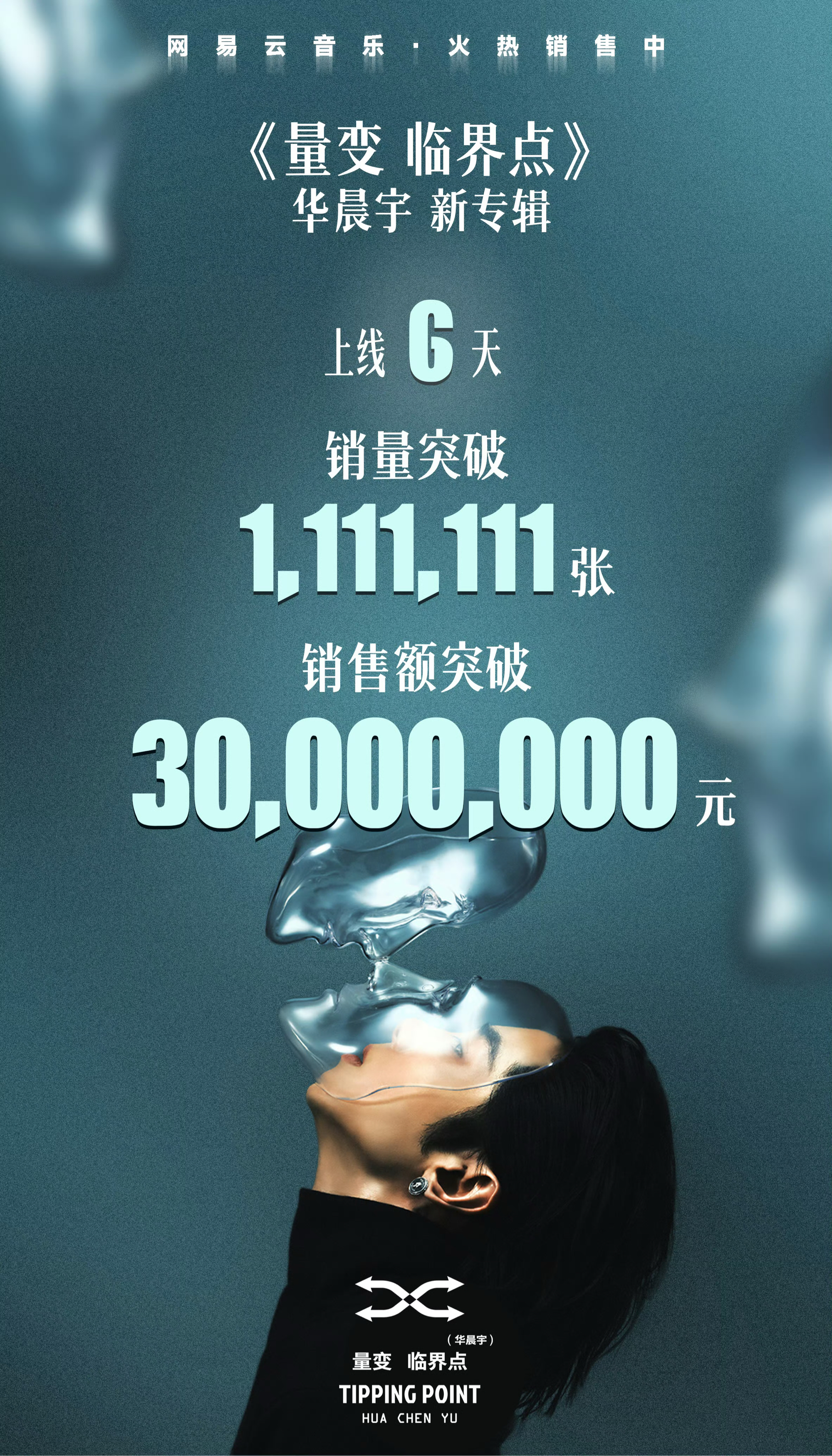 平台公告，数字资产迎来新一轮爆发的简单介绍
