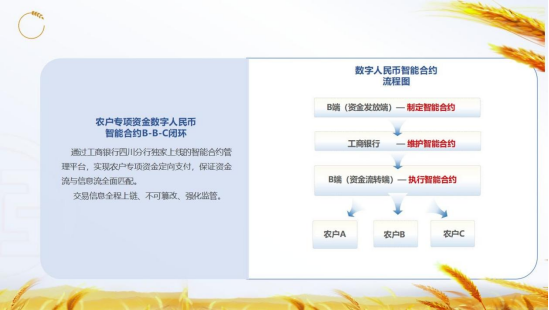 主流媒体报道，智能合约政策监管趋严