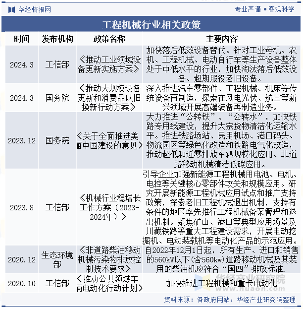 行业分析指出，区块链安全政策监管趋严