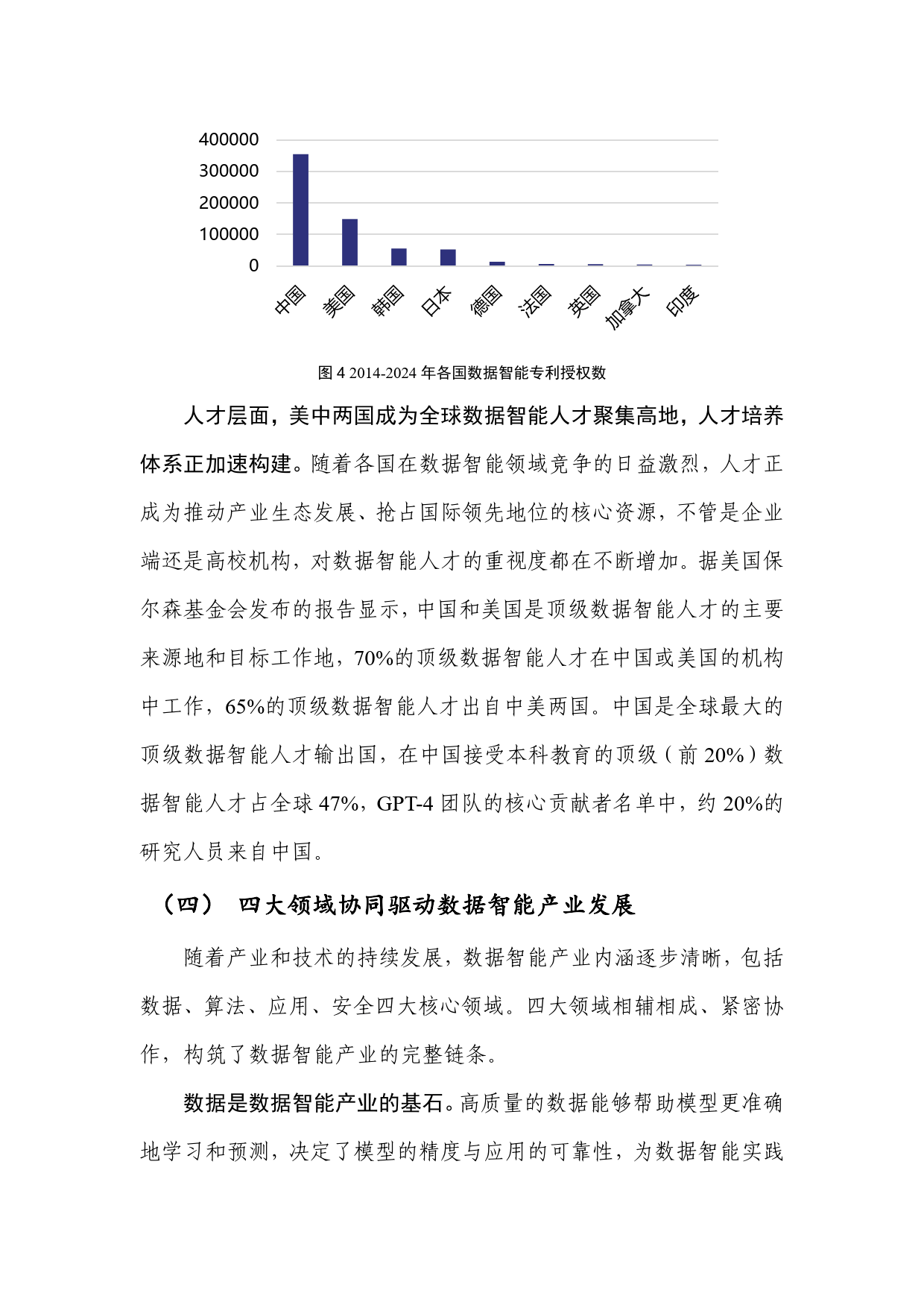 研究机构发布报告显示，DAO政策监管趋严