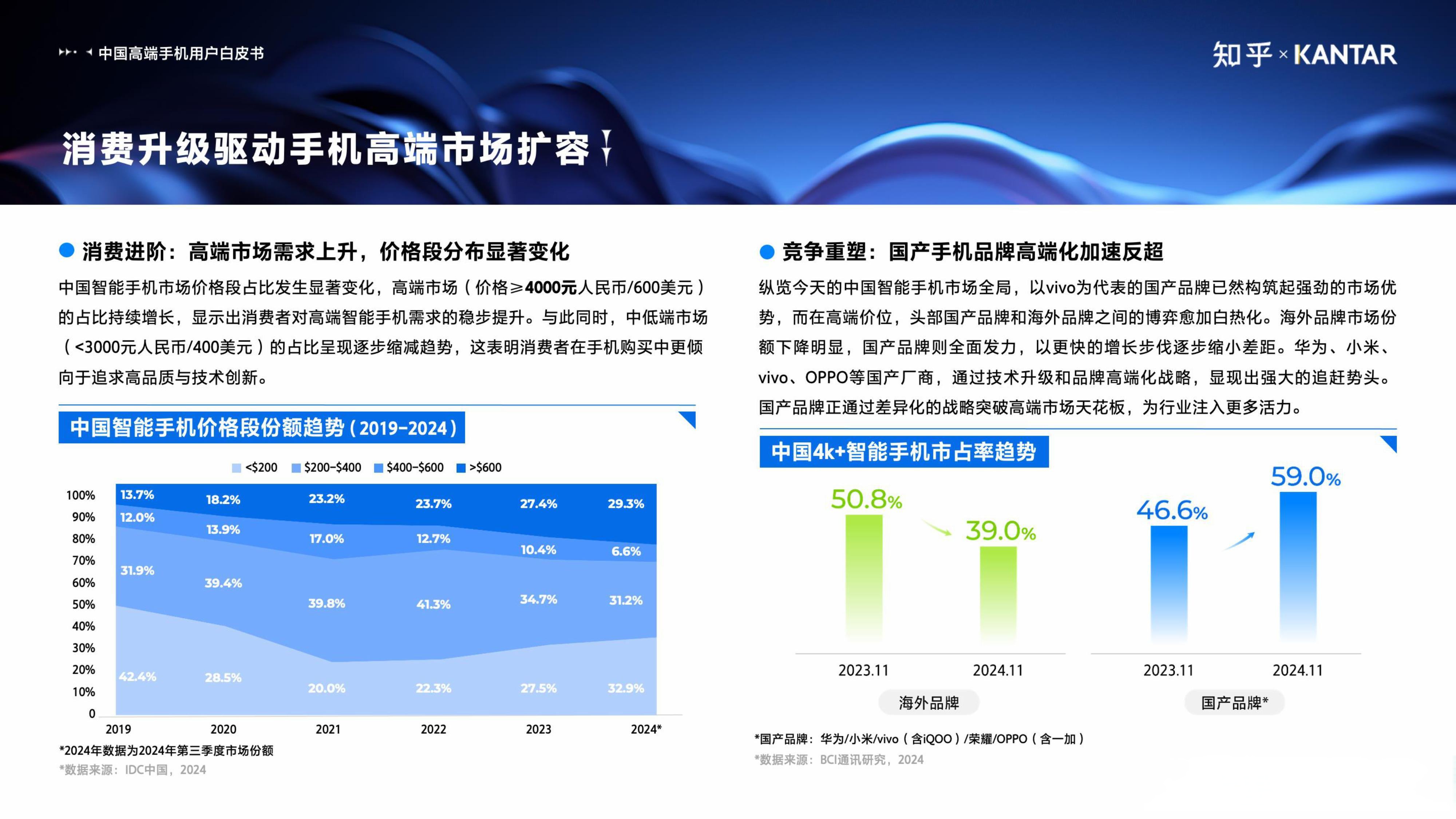 行业分析指出，智能合约交易量再创新高