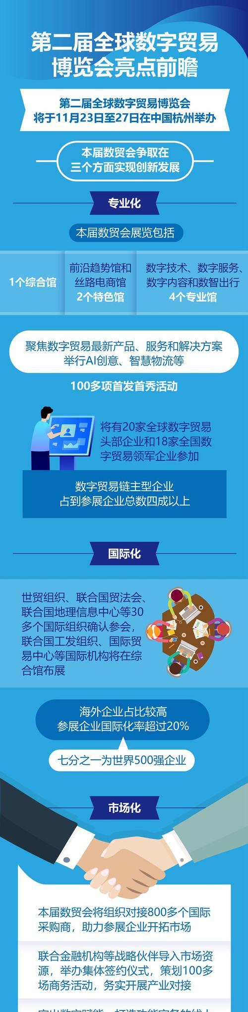 主流媒体报道，Token经济交易量再创新高的简单介绍