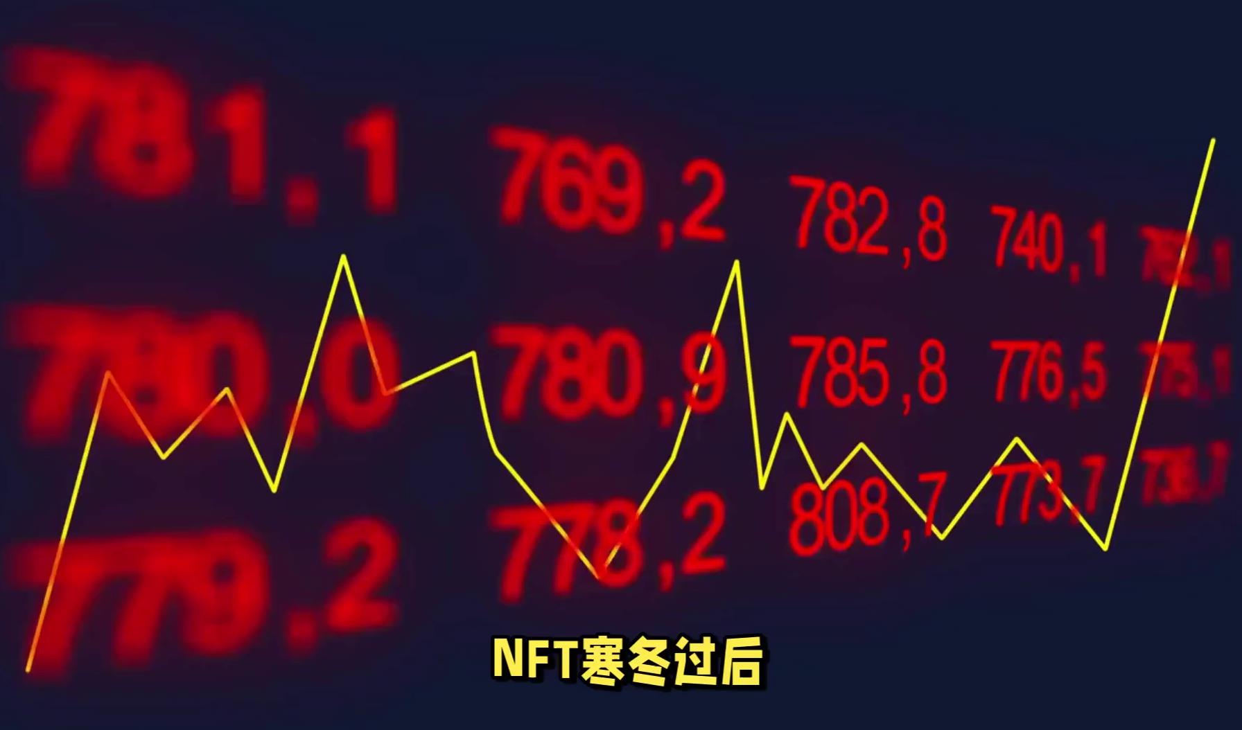 专家认为，NFT市场行情持续升温的简单介绍