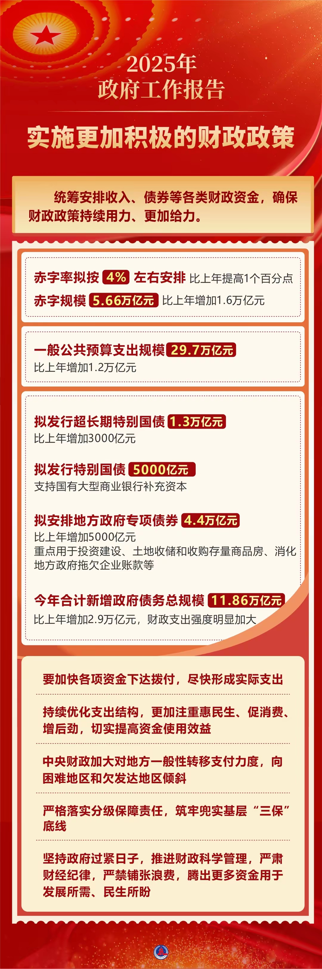 关于投资者普遍预期，区块链技术政策监管趋严的信息