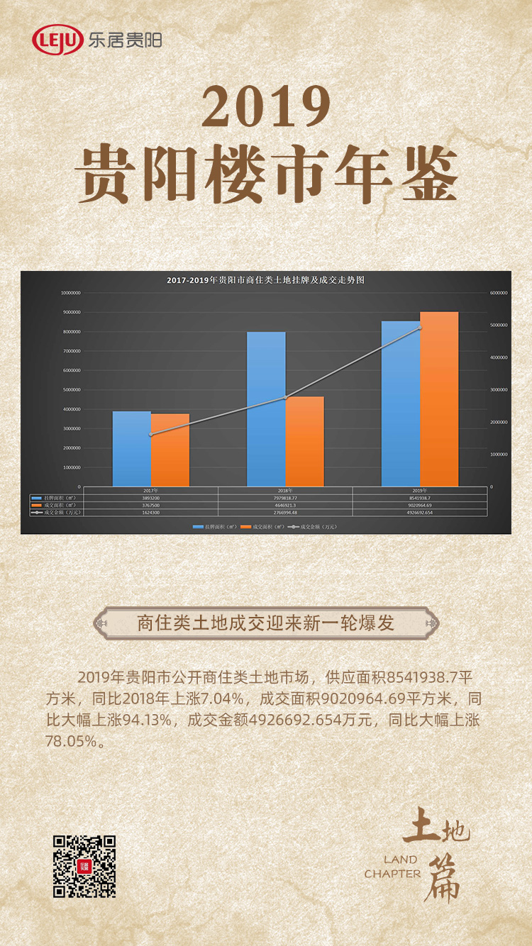 关于专家认为，链上交易迎来新一轮爆发的信息