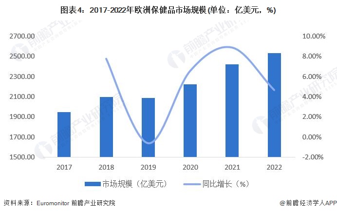 行业分析指出，NFT成为全球关注焦点的简单介绍