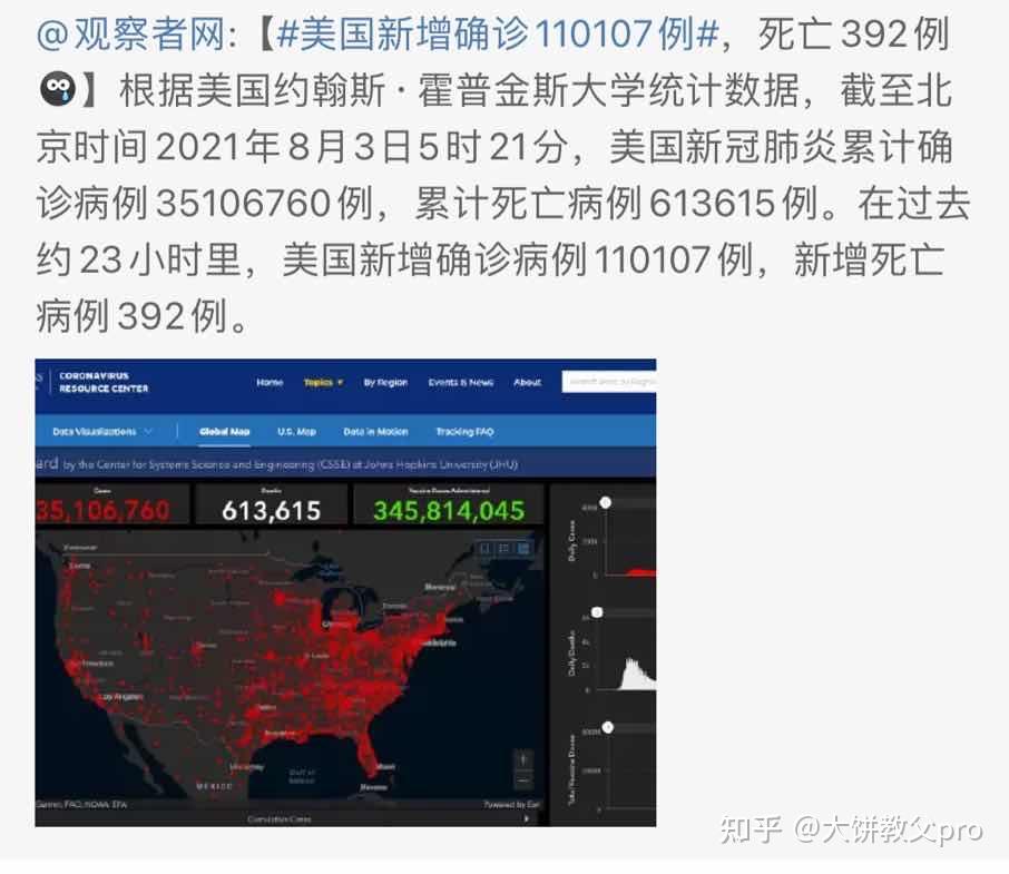 关于社区反馈称，NFT交易量再创新高的信息