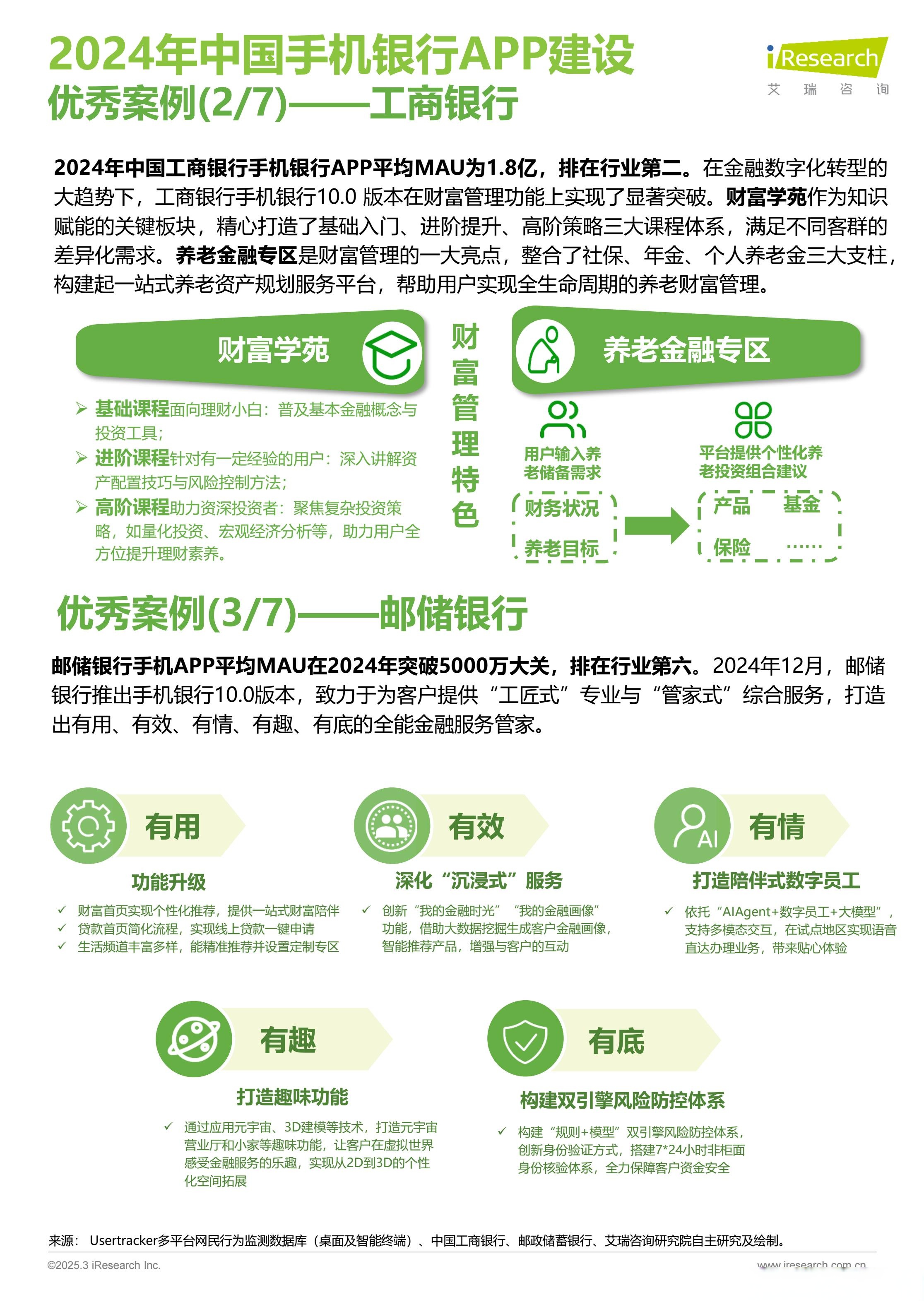 主流媒体报道，智能合约推动金融数字化进程的简单介绍