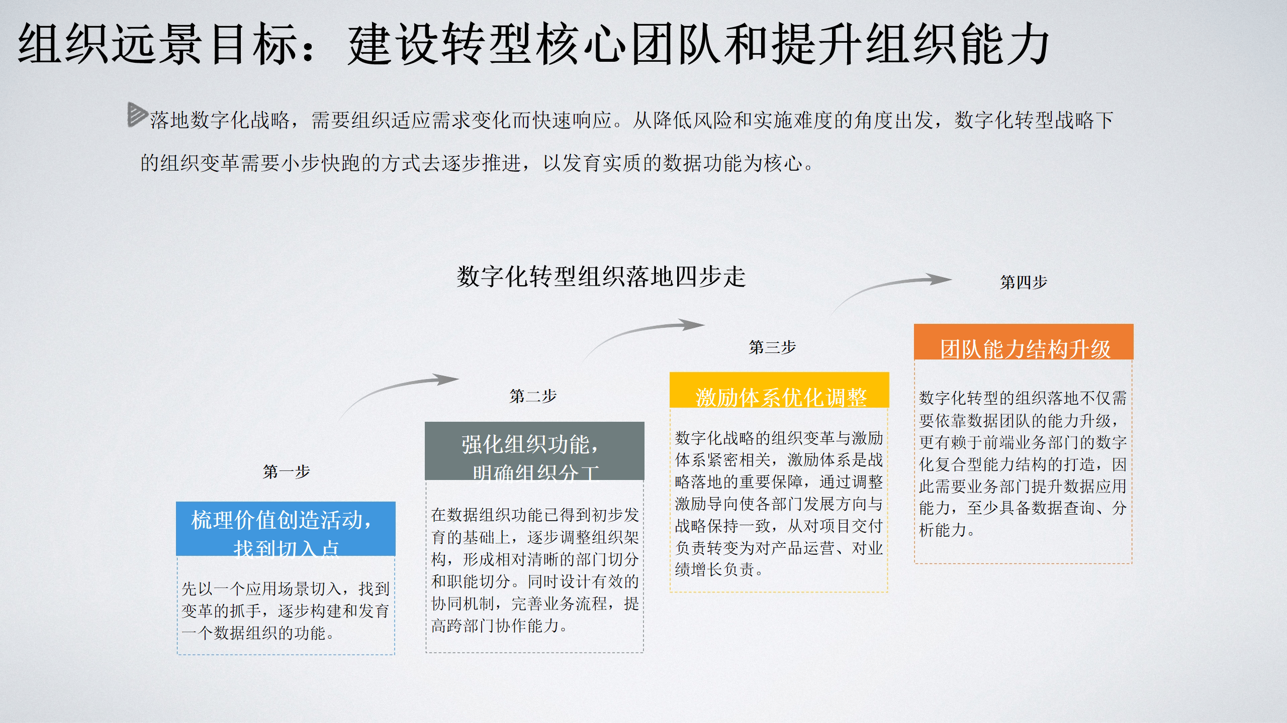 投资者普遍预期，数字资产技术升级引关注的简单介绍