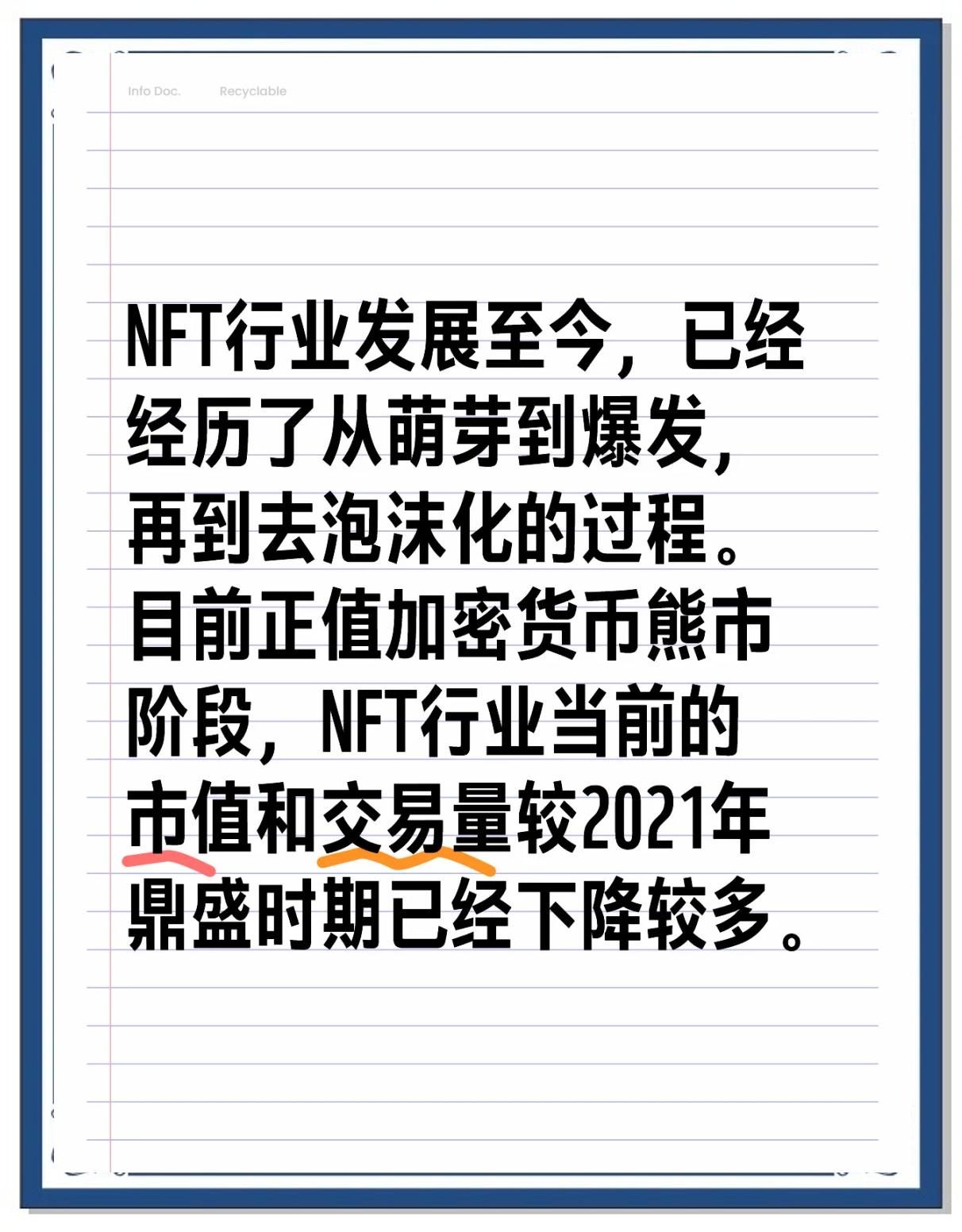 包含研究机构发布报告显示，NFT交易量再创新高的词条