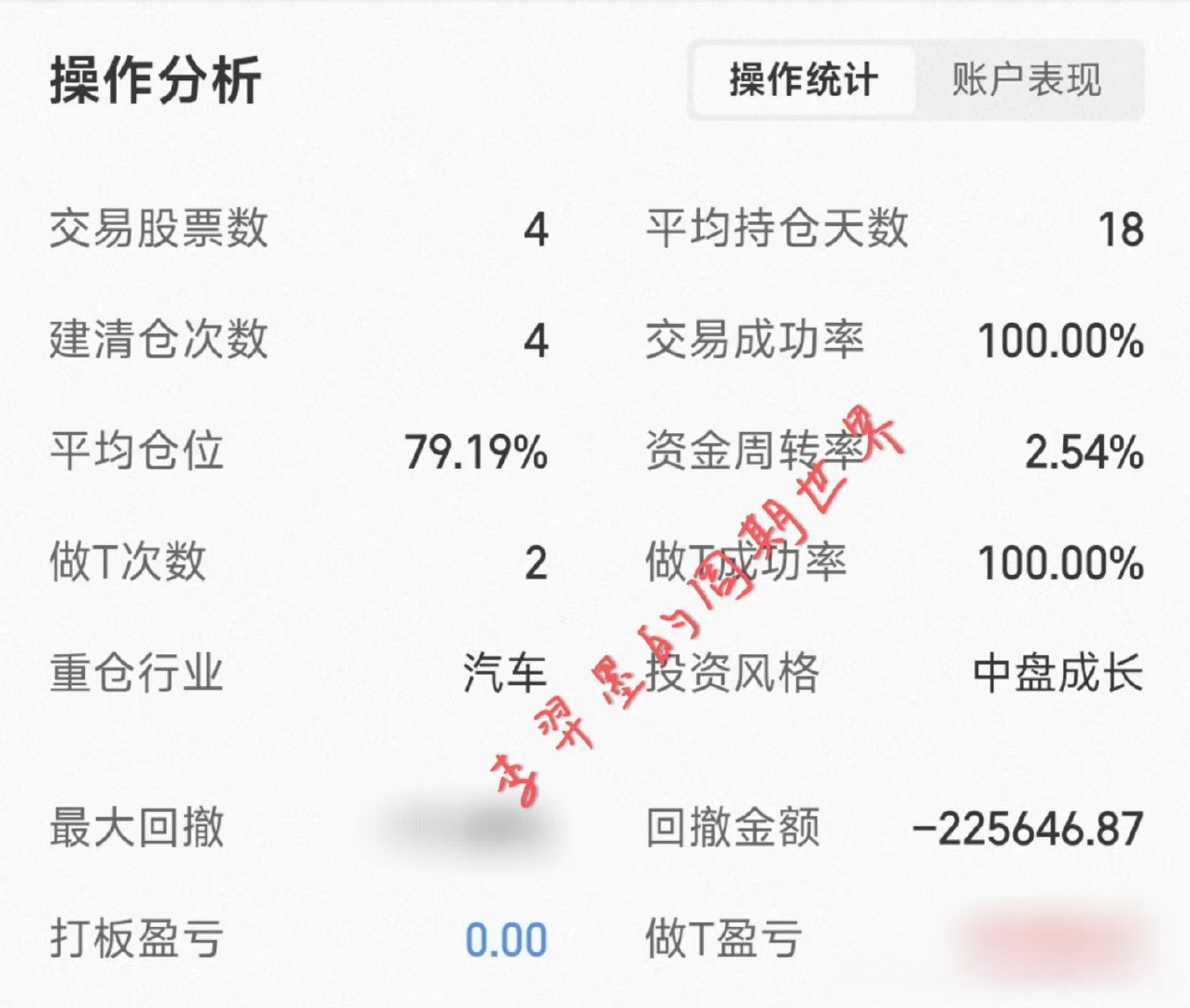 包含链上数据显示，Token经济市场行情持续升温的词条